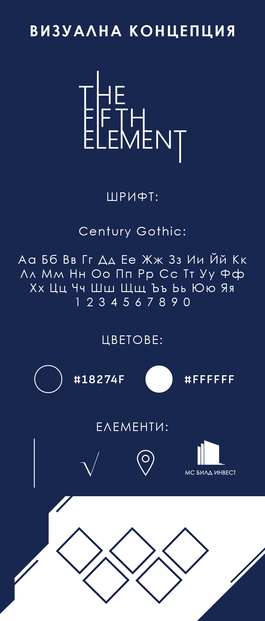 визуална концепция