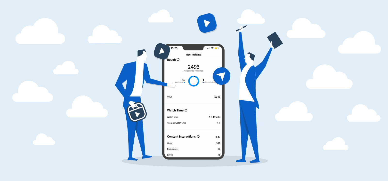 Как Instagram класира Кратките видеа (Reels) - Как работи алгоритъмът на Instagram